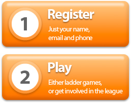 Register